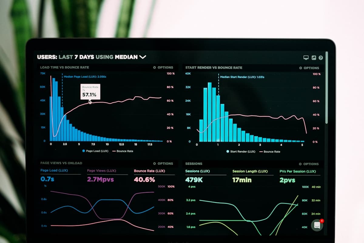 Laptop screen displaying colorful analytics dashboard with charts and data visualizations